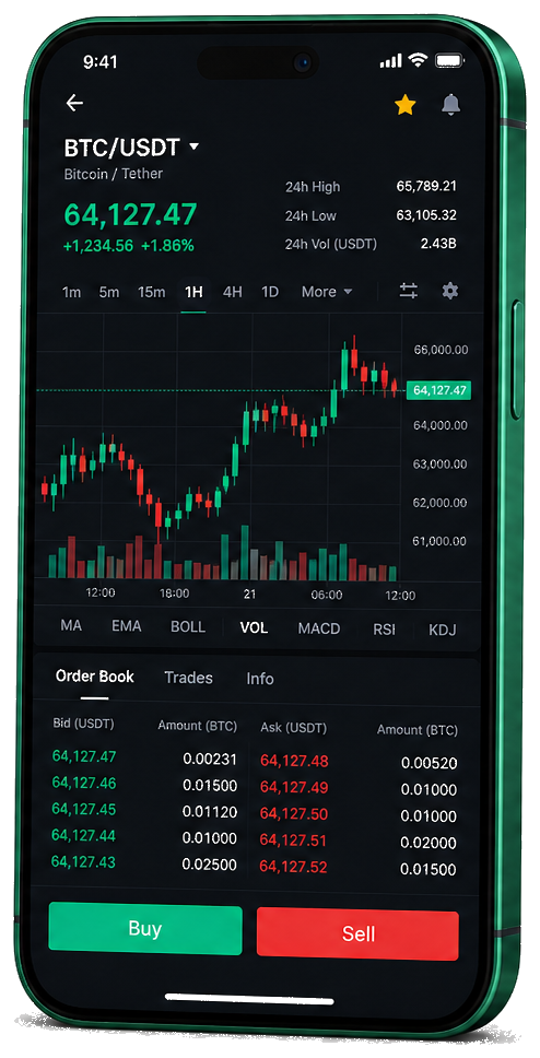 Application mobile Bnorimulde — graphique BTC/USDT en direct, carnet d’ordres et outils de trading